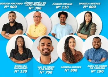 SAPEAÇU: Quem são os 08 candidatos que disputarão as 05 vagas no Conselho Tutelar do município? Leia e conheça