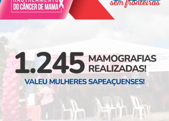SAPEAÇU: Parceria da Secretaria de Saúde Municipal, beneficiou 1.245 mulheres com exames de Rastreamento do Câncer de Mama