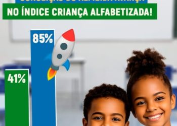Conc. do Almeida: Município ultrapassa 100% no índice de criança alfabetizada de 2024 pra 2025 e educação segue avançando