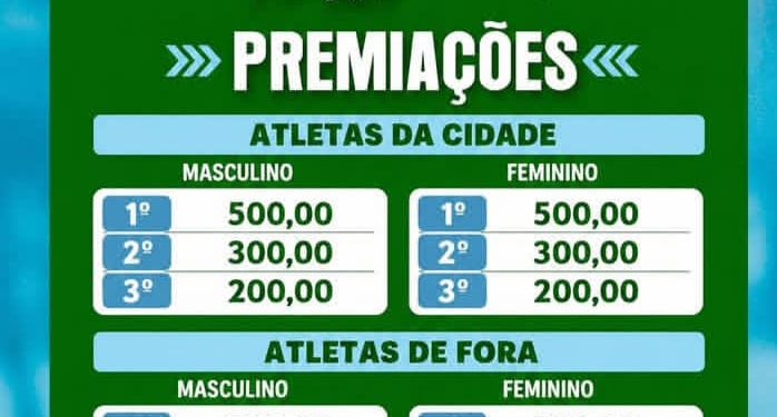 Conceição do Almeida realiza 3ª Corrida em Comemoração aos 136 Anos do Município